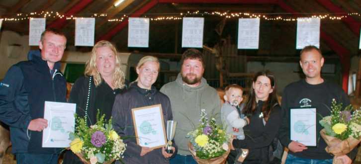 Top Tre Besætninger Med Den Højeste Gennemsnitlige Livsydelse I Jersey Sydvest