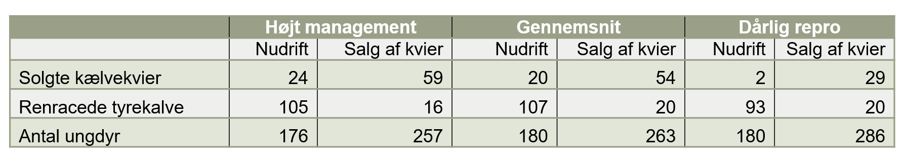2021 11 18 10 55 12 Præsentation1 Powerpoint (1)
