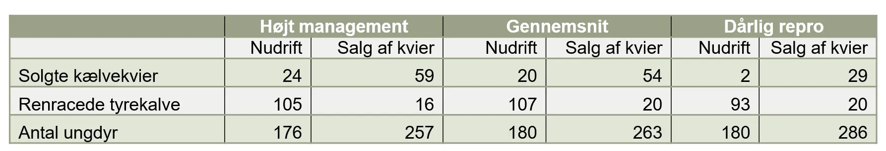 2021 11 18 10 55 12 Præsentation1 Powerpoint (1)