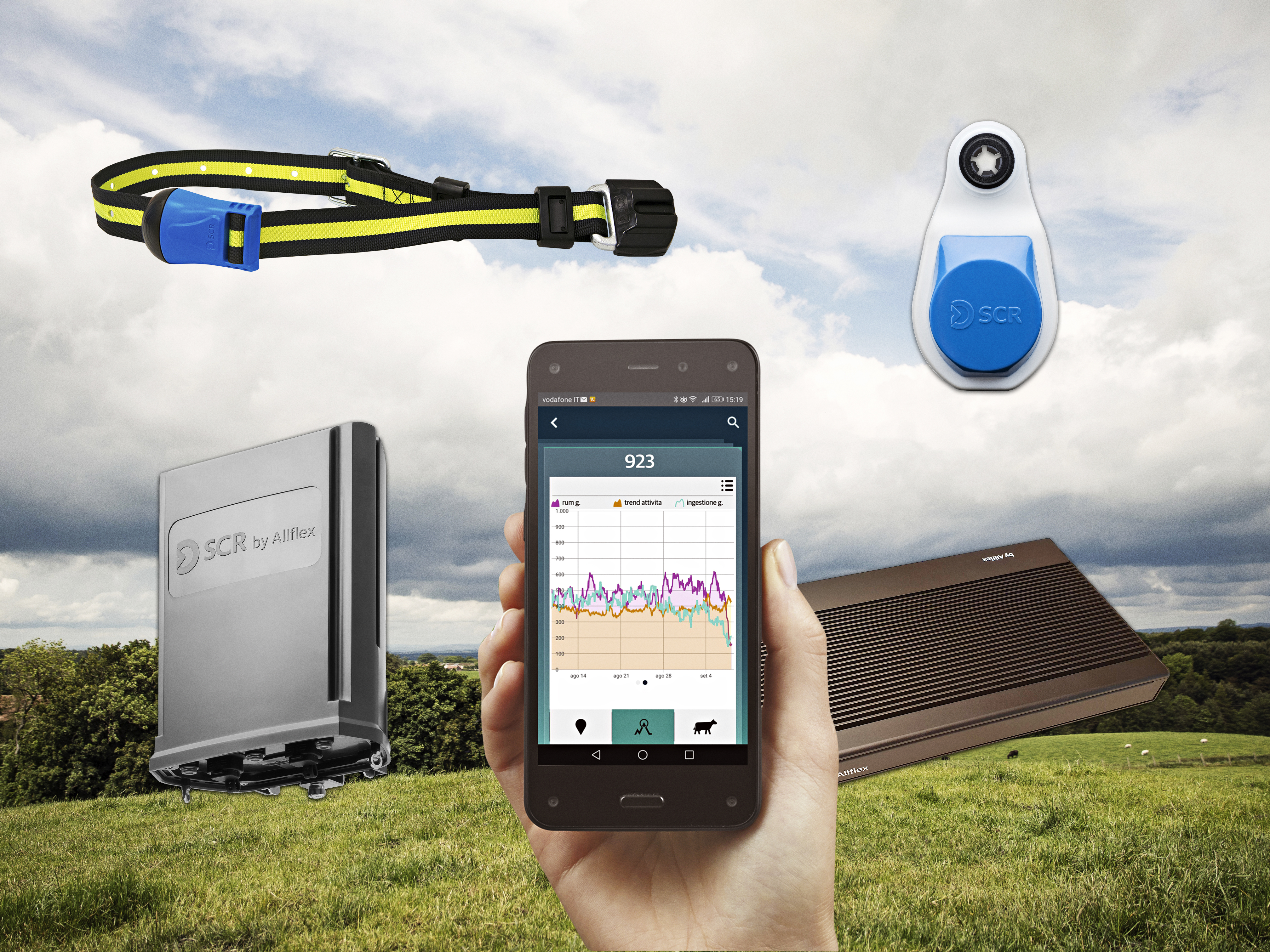 Sensehub System Og Funktion