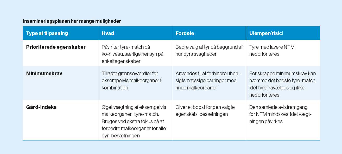 2022 03 30 08 26 37 Vikingnyt 1 2022 (1)