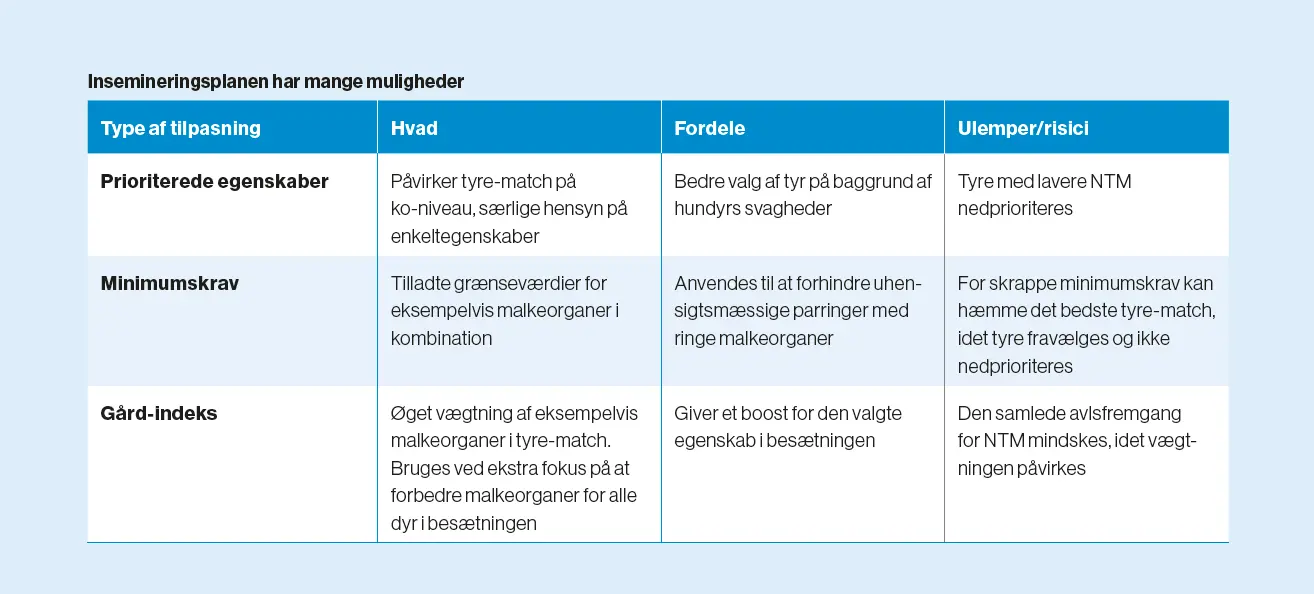 2022 03 30 08 26 37 Vikingnyt 1 2022 (1)